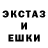 Дистиллят ТГК жижа Kakanics Animation